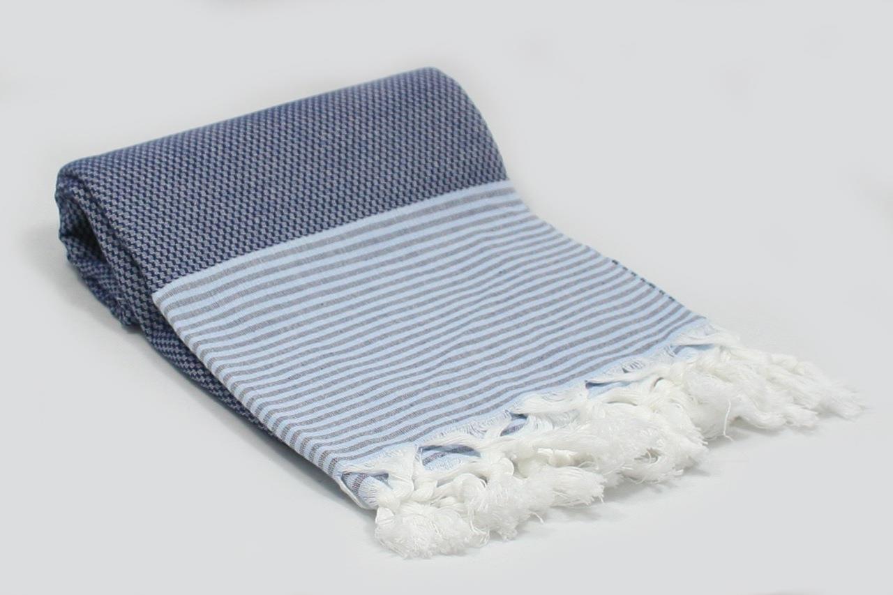 Turkish Towel's Place in the Global Market